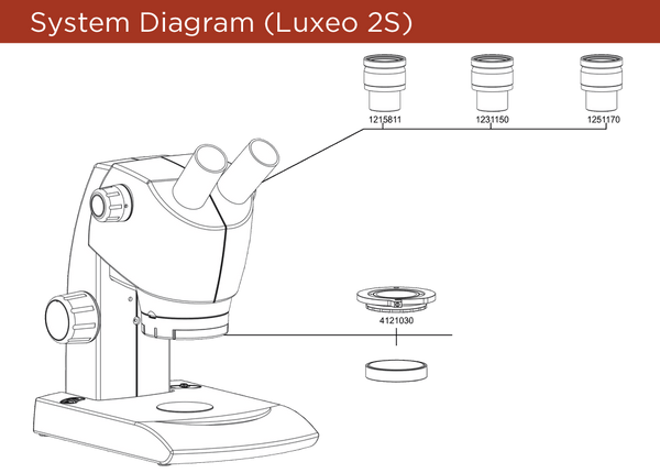 Hi-precision plan optics and superior coatings of the Labomed Luxeo 2S ensures accurate color reproduction, excellent depth of focus, and superior resolution.  A range of focusable eyepieces ensure convenience and interchangeability.